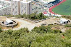 Gibraltar