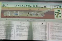 ROK - Paju - DMZ The 3rd Infiltration Tunnel