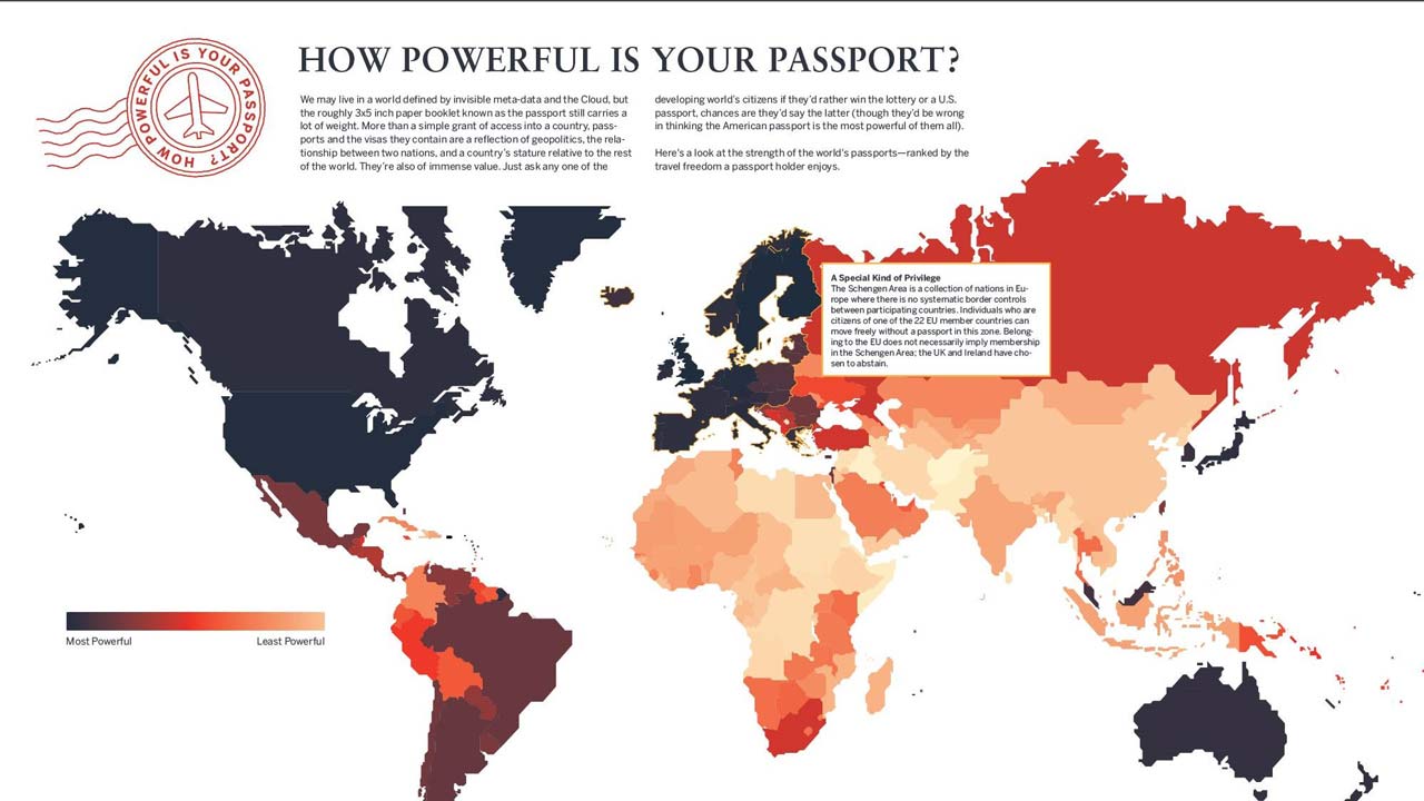 How Powerful is your Passport 2